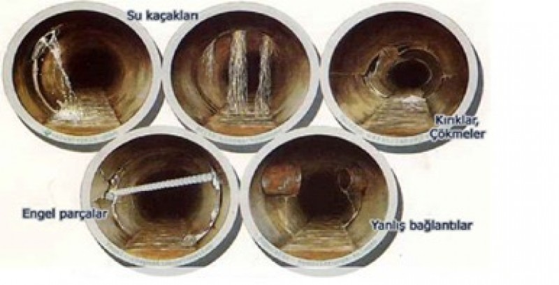 KANALİZASYON SİSTEMİNDE TEMİZ SU SIZINTISININ TESPİTİ